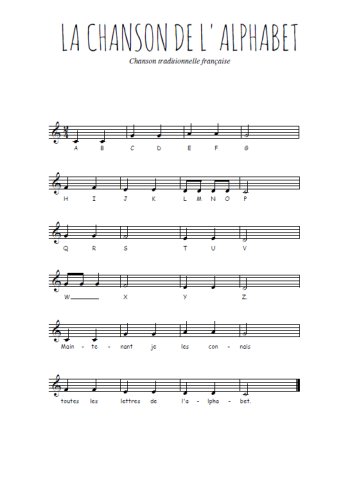 La chanson de l'alphabet
